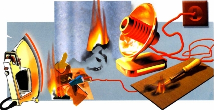 Меры пожарной безопасности при использовании электроприборов