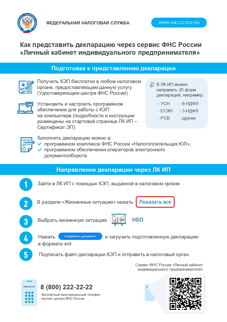 Как представить декларацию через сервис ФНС России «Личный кабинет индивидуального предпринимателя»